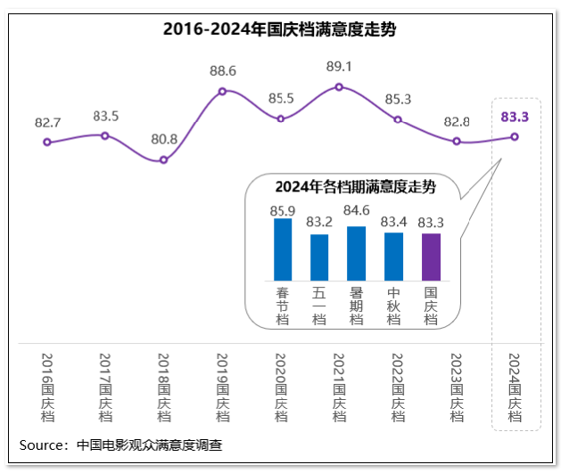 1728439862.png image.png