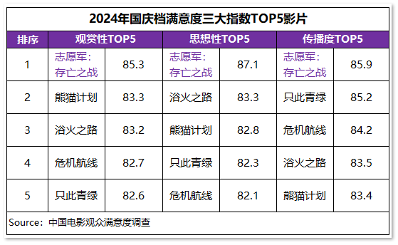 1728443910.png image.png