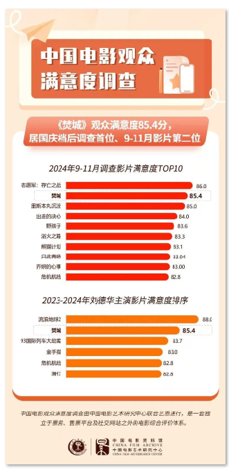 1731465984.png image.png