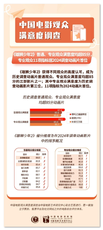 1734496130.png image.png