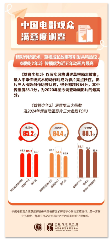 1734496138.png image.png