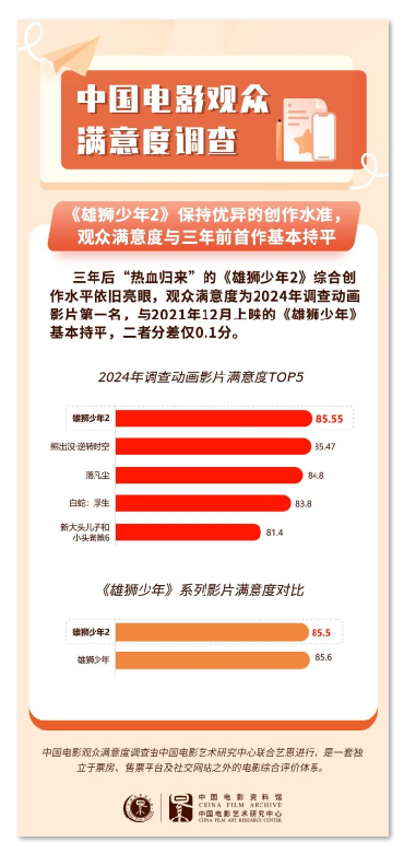 1734496146.png image.png