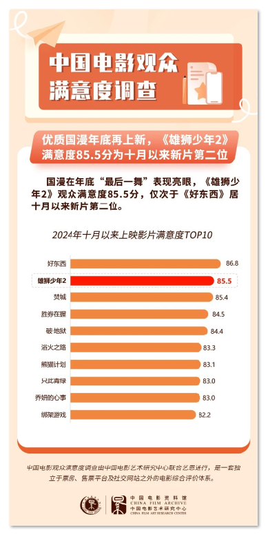 1734496160.png image.png