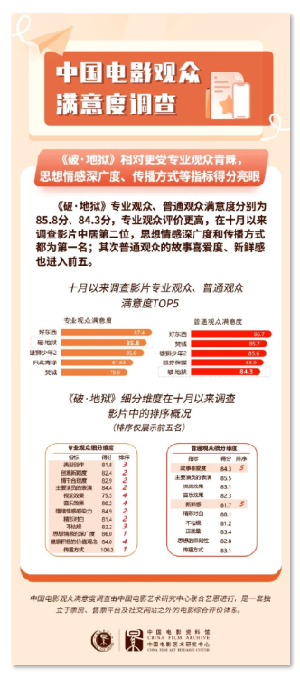 1735093201.png image.png