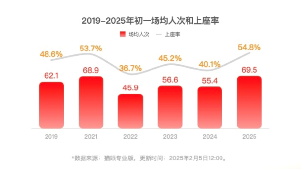 1738828672.png image.png