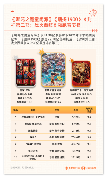 1739931942.png image.png