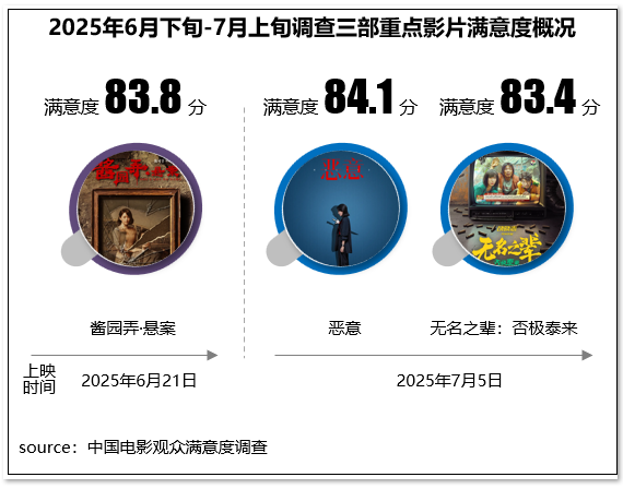 1752642466544992.png image.png