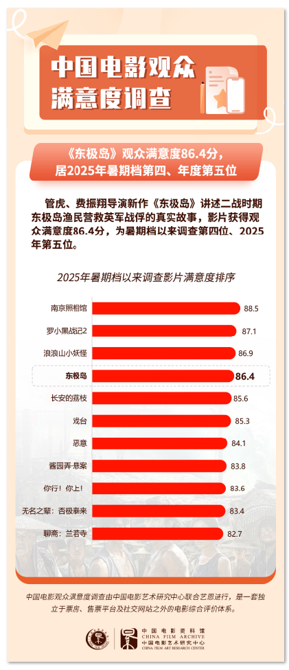 1755067486952276.png image.png