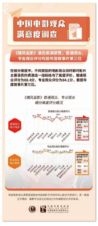 1755656180282184.png image.png