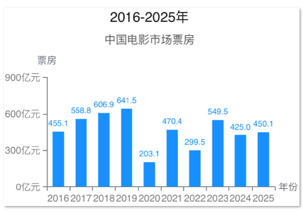 1764078414608886.png image.png