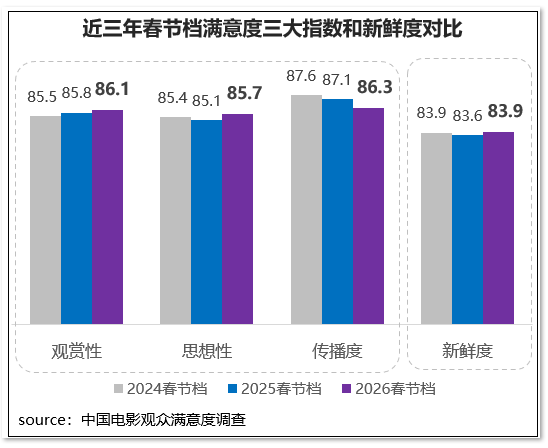 1772000500453312.png image.png